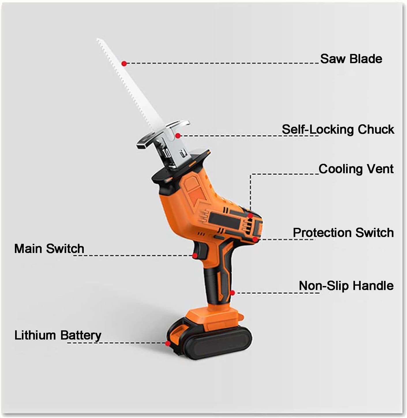 Generic Electric meat and bone saw Electric Commercial Home Butchers Saw, Electric Reciprocating Saws,Hacksaw Handheld Cordless Tools for Cutting Meat/Bones(1battery+4sawtooth)