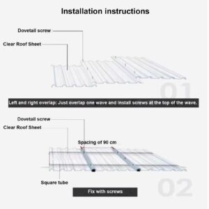 AIROTRON 1.5mm Fiberglass Daylighting Panels,1/2/4/6/8/10/12/14/15 Pcs Corrugated Roofing Sheets,Heat-Insulating FRP Daylighting Plate, Rainproof Board,Clear Roof Sheet,Easy to Cut (35x67in,1 Pcs)