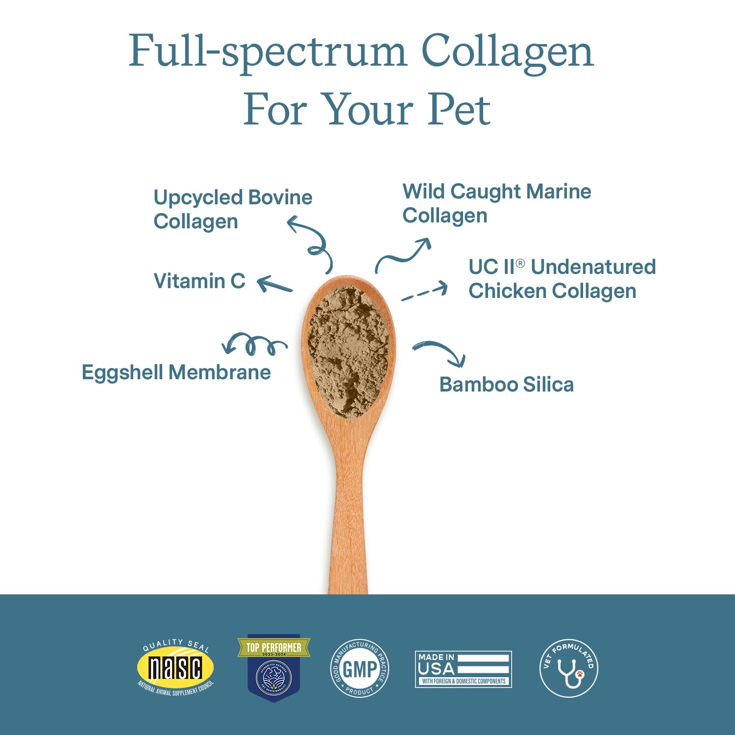 Fera Pet Organics Collagen Plus Cat & Dog Food Topper – Vet Created Support for Pet Joints, Skin, Bone & Immune System with Collagen + Vitamin C – Powder Supplement - 4.23oz