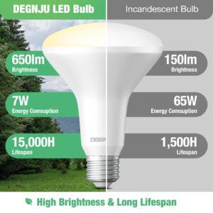 DEGNJU BR30 LED Bulb, Dimmable Flood Lights Indoor CRI80 7W Equivalent 65W 2700K Soft White 650 Lumens, 15000 Lifetime Hours Recessed Light Bulbs, Interior E26 Base LED Can Light Bulbs, 6 Pack