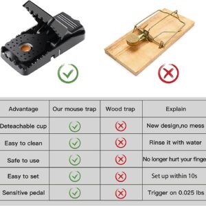 VRXVR Mouse Traps Indoor for Home Small Mouse Trap for House Mice Snap Trap Effective Sanitary Quick Mouse Catcher - 12 Pack, Black