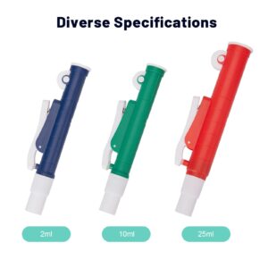 Etallwit Pipette Pumps, Set of 3 lab Handheld Pumps: 2ml Blue, 10ml Green, 25ml Red, Fit Glass or Plastic Pipettes 3pcs