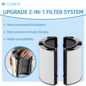 FLTARESA HEPA Replacement Filter for Dyson Air Purifier TP10 TP7A TP06 TP07 HP07 HP06 TP09 HP09 HP10 PH01 PH02 Pure Cool Hot Humidify Fan Filter, 2-in-1 360° Combi Glass HEPA Carbon Filter - 2 PACK