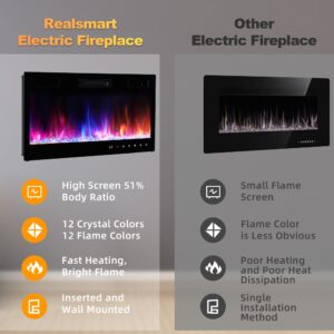 Electric Fireplace Insert 30" Realsmart 1500W Wall Mounted Electric Fireplaces with Recessed Heaters, Remote Control, Slim Black Fireplace Screen, Timer, 12 Flame Colors LED Decor, Low Noise