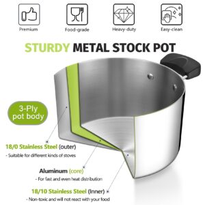 5 Qt Stainless Steel Pot with Lid, P&P CHEF 3-Ply Stock Pot for Cooking Pasta & Stewing Soup, Fits Multi Stoves, Heat-proof Handle & Clear Lid, Heavy Duty & Dishwasher Safe