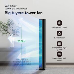 Industrial fan Bedroom Tower Fan, 40 Inch Bladeless Fan, 80 ° Oscillating Fan, Silent Floor Fan With Remote Control Led, 4-Speed Multiple Modes, 7h Timer, Large Air Outlet, Vertical Fan For Home