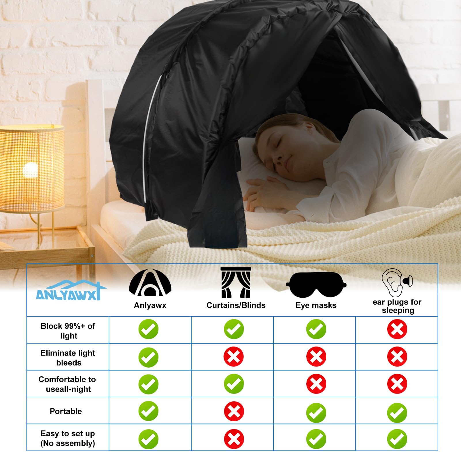 Indoor Blackout Noise Reduction Tent for Restful Sleep Portable Solution for Light Blocking and Noise Reduction Earplugs and Earmuffs Alternatives Sleep Improvement