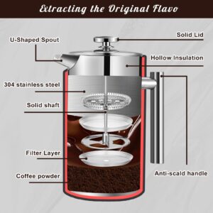 Mongdio French Press Coffee Maker, 34 Ounce (1 Litre) French Press Stainless Steel with 3 Filter, Double Wall Insulated, Easy to Clean, For Home Camping Travel Gifts