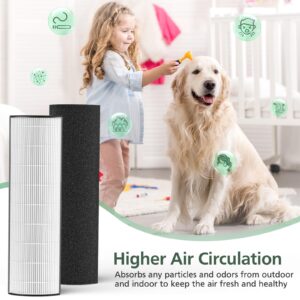 2-in-1 True HEPA Replacement Filter Compatible with Pure Enrichment PureZone Elite 4-in-1 Air Purifier (PEAIRTWR), Carbon Activated Pre-filter + True HEPA Air Filter, 2 Pack