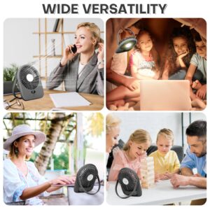 Nezylaf Portable Desk Fan with LED Light, Rechargeable 2000mAh Battery Operated Personal Fan, 180° Tilt Adjustable Small Silent Table Travel Fan, 5 Speeds Desktop Fan for Bedroom, Outdoor