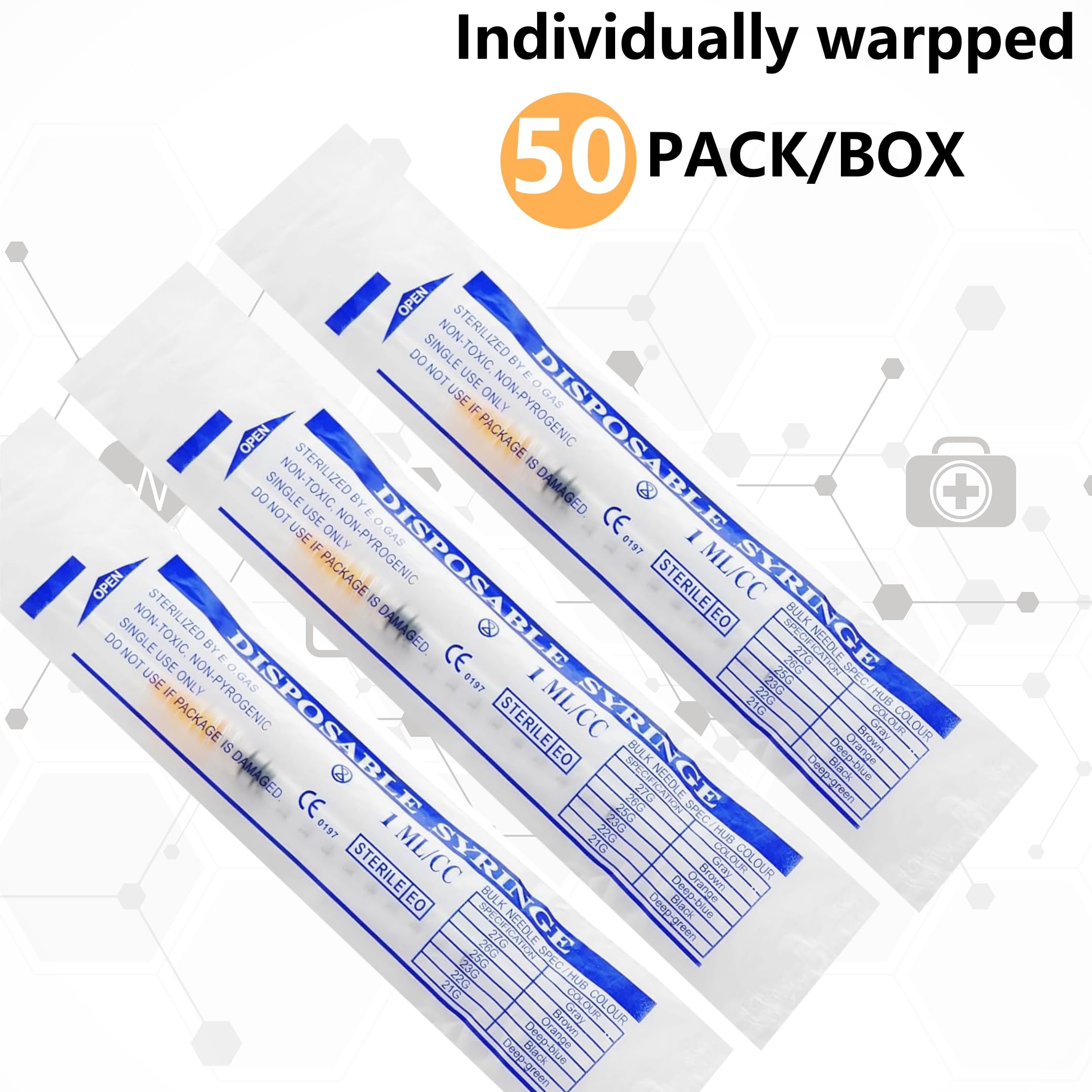 1ml Syringes with Needles 25G 5/8 inch, Lab Sample Injection Syringes for Industrial Scientific Labs, Liquids Measuring and Dispensing - 50 Pack/Box