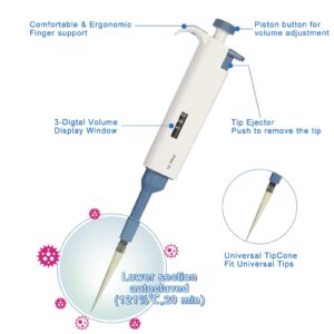 CONSINA 10-100ul Single-Channel Adjustable Pipettes, Manual Micropipette High Accurate for Laboratory