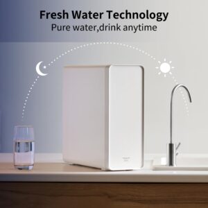 TOKIT Reverse Osmosis Water Filter, U1 Alkaline Mineral Under Sink Water Filter System, 400GPD Tankless RO Filtration with Faucet, NSF/ANSI 58, 2:1 Pure to Drain, Reduce TDS