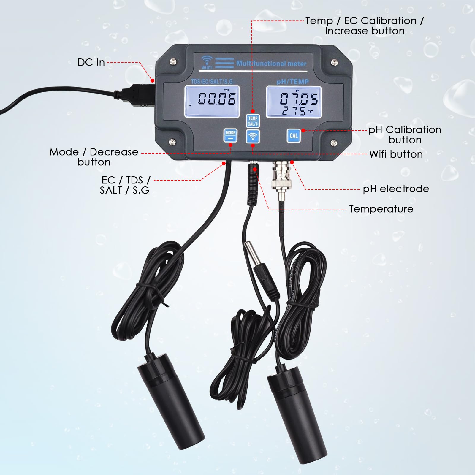 DANOPLUS Wireless Smart Water Quality Tester, Continuous App Monitoring for pH, EC, TDS, Salinity, SG, and Temperature Mountable with Alarm for Aquariums & Hydroponics