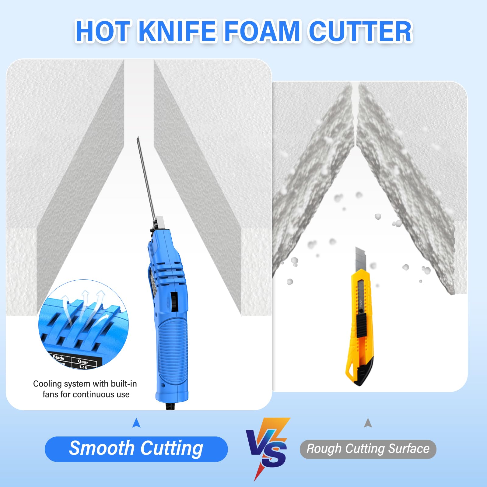 150W Foam Cutter Electric,Hot Knife Styrofoam with 8 Blades,Hot Knife Foam Cutter for EPP, EPS, XPS, EVA, EPE, PU, KT Board, Sponge, Nylon