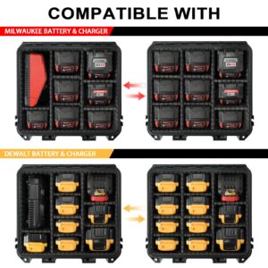 Storage Case for Milwaukee M18 M12 Battery - Waterproof Power Tool Box Storage Bag with 9 Adjustable Dividers for Milwaukee Battery & Charger Holder 2.0/3.0/4.0/5.0/6.0/6.5/8/9.0/12.0-Ah (Case Only)