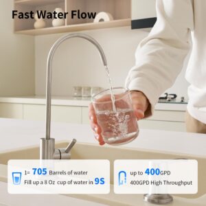 TOKIT Reverse Osmosis Water Filter, U1 Alkaline Mineral Under Sink Water Filter System, 400GPD Tankless RO Filtration with Faucet, NSF/ANSI 58, 2:1 Pure to Drain, Reduce TDS