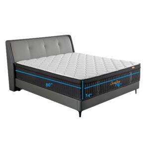 Soulfea King Size Mattress,14 Inch Memory Foam Hybrid Black King Mattresses,Pocket Spring King Mattress in a Box for Sleep Supportive Pressure Relief,Medium Firm King Mattress.