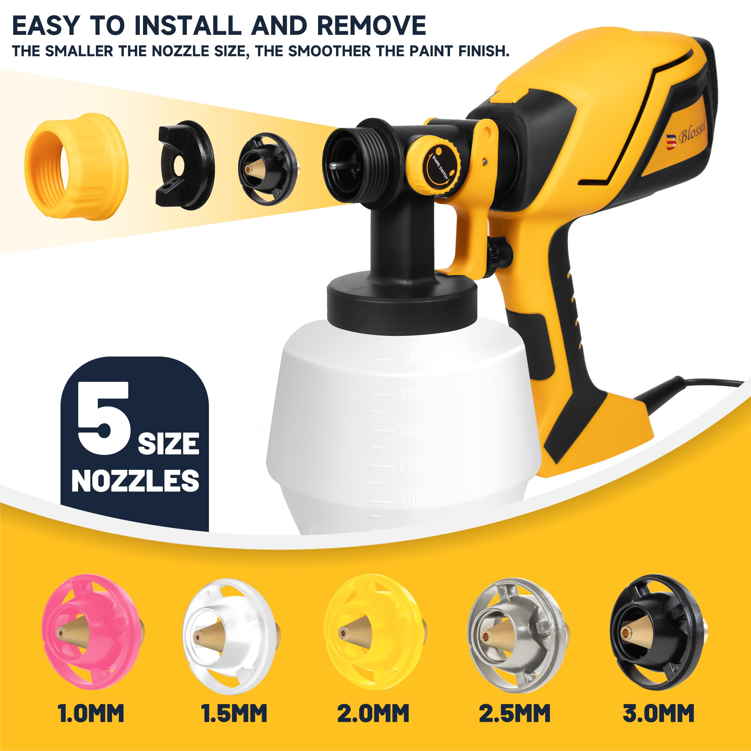 BLOSSED Paint Sprayer for House Painting 700 W HVLP Airless Paint Sprayer with 5 Copper Nozzles & 3 Patterns Easy to Clean Spray Paint Gun for Furniture, Cabinets, Fences, Walls, Decks, DIY Projects