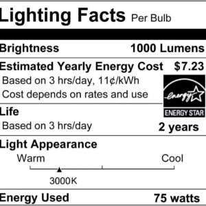 Vinaco Par30 Short Neck, 6pcs PAR30 75W 120V Light Bulbs, Dimmable. Premium Quality for Long Lasting Life, E26 Base, 3000K Warm White, par30 Flood Light Great for Accent Lighting, Tracking Light