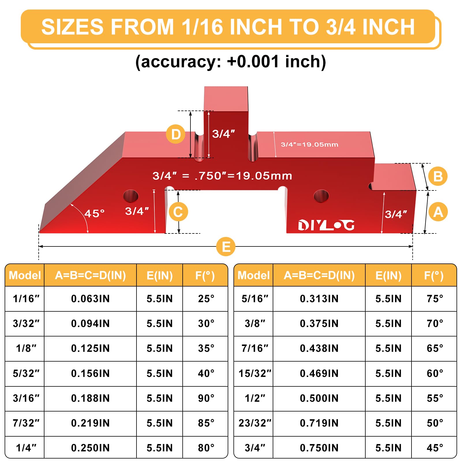 DIYLOG Router Table Setup Bars, 14 pcs Aluminumset Setup Blocks Woodworking, Set Up Blocks for Woodworking, Setup Blocks Gage Blocks for Router Table Saw and Angle Measure Set Up