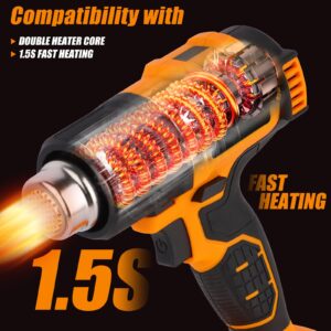 Cordless Heat Gun for Shrink Tubing: Battery Powered Hot Air Gun Fast Heating for 20V Battery - 1022℉Overload Protection - Variable Temperature Control for DIY Project Vinyl Wrap