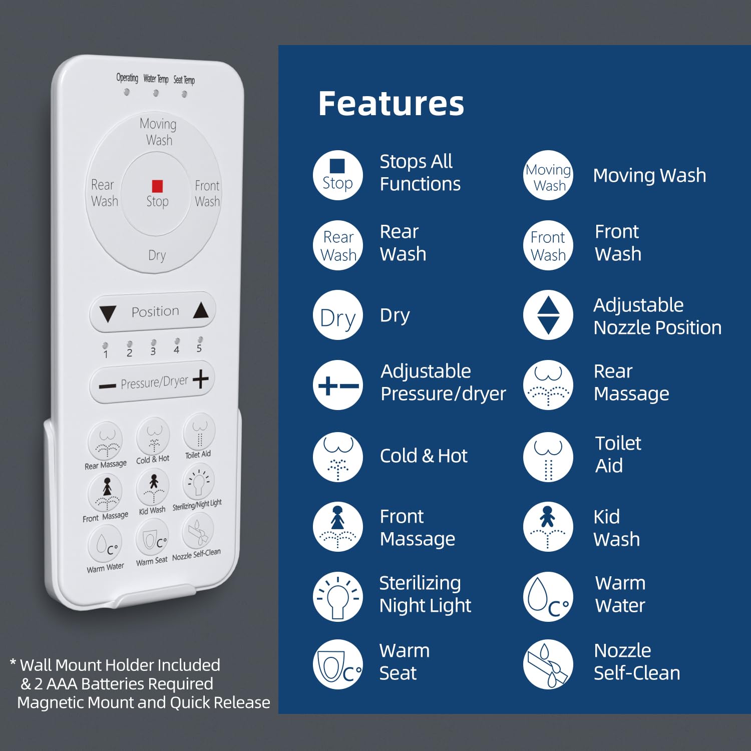 Bidet Toilet Seat - Round Smart Toilet Seat with Wireless Remote and Side Knob, Instant Warm Water & Air Dryer, Adjustable Heated Seat, Multiple Nozzle Modes