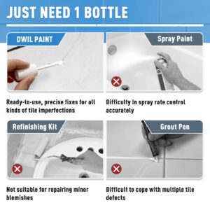 DWIL Tub and Tile Paint, White Paint for Bathtub, White Touch Up Paint Pen for Chips, Scratches, Cracks and Spots on Tile, Porcelain Repair Kit for Bathroom, Tubs, Enamel, Sinks and Toilets Surfaces, 1.5 Fl Oz(Semi White)