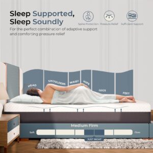 HEIM NEST Full Size Mattress, 10 Inch Gel & Air-Cooling Memory Foam Mattress for Pressure Relief, Medium Firm Full Mattress in a Box with Cooling Cover for Conforming Support and Restful Sleep