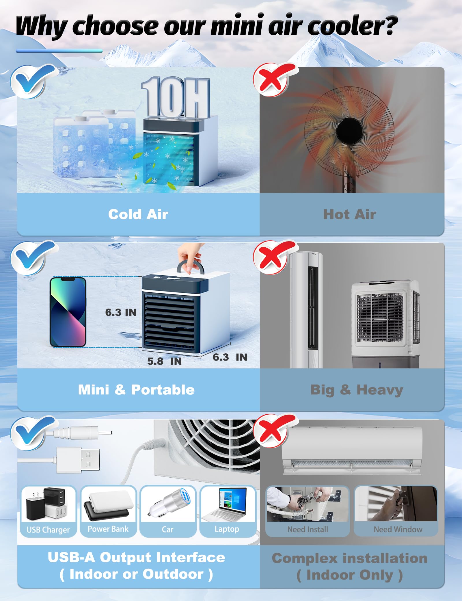 Portable Air Conditioner, Mini Personal Ice Fan with 3 Speeds, Small Anti-leakage Water Ice Cooling Air Cooler for Room Bedroom Office Home Tent (F-08)