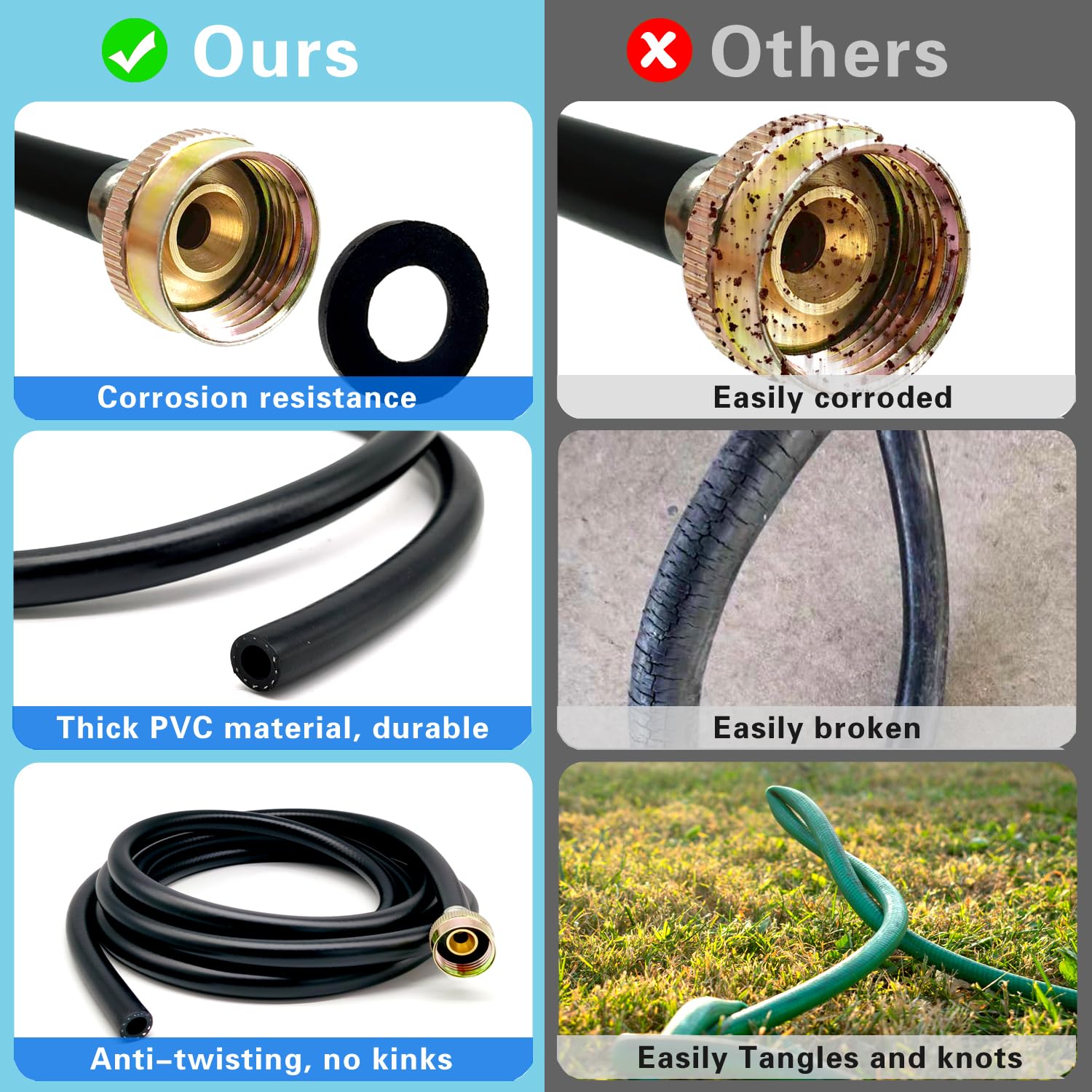 Leakproof Dehumidifier Drain Hose 3/4 Inch FHT Connection Brass Interface to Prevent Water Leakage 5 Feet Thickened Dehumidifier Hose with Rustproof Durable Connector Fits for Most of Dehumidifiers