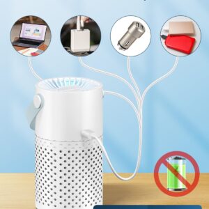 Mini Portable Air Purifier,White HEPA Air Purifier for Home with USB Cable for Home Bedroom Office Pet Room Air Cleaner for Car with Silence and Homemade Aromatherapy