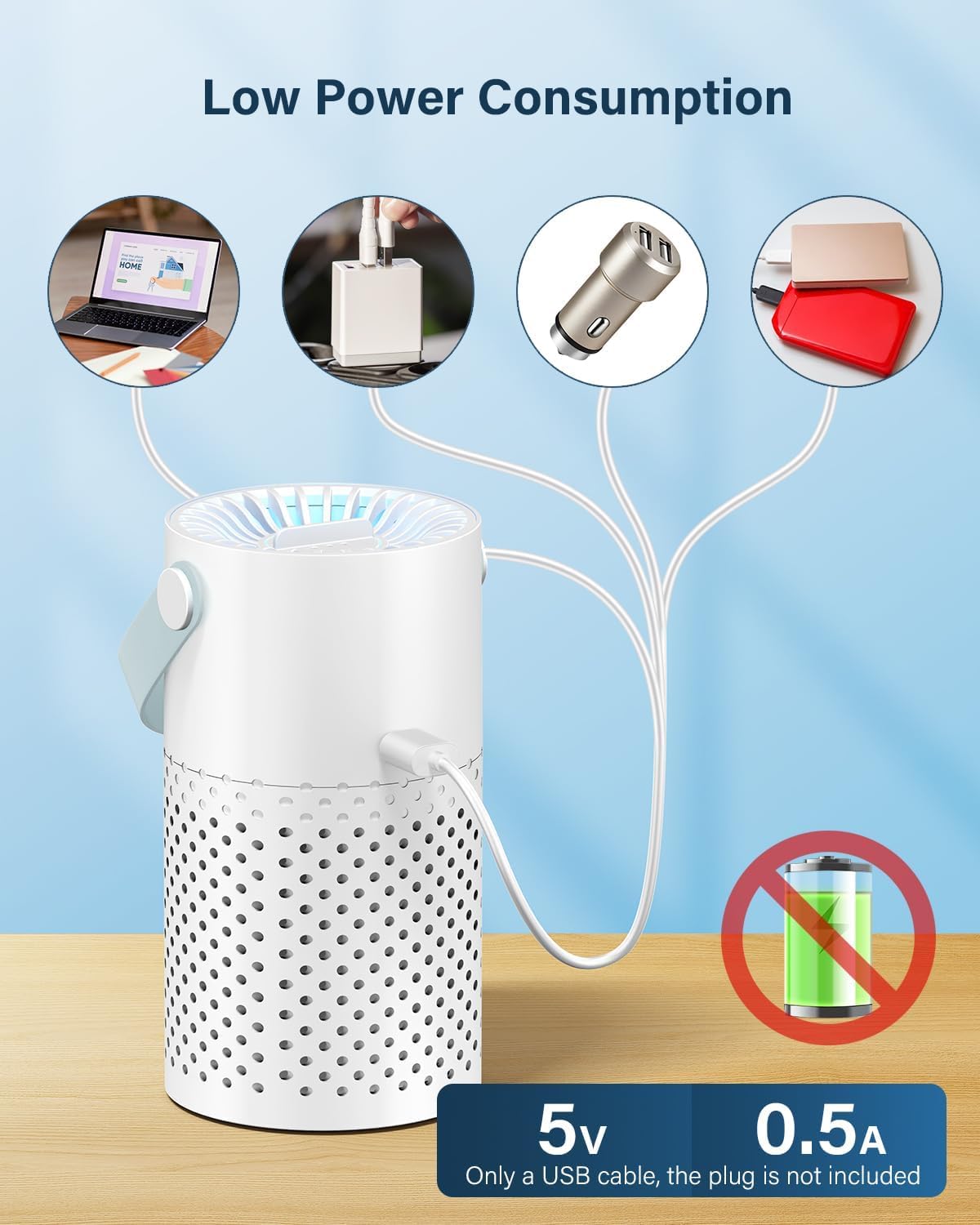 Mini Portable Air Purifier,White HEPA Air Purifier for Home with USB Cable for Home Bedroom Office Pet Room Air Cleaner for Car with Silence and Homemade Aromatherapy