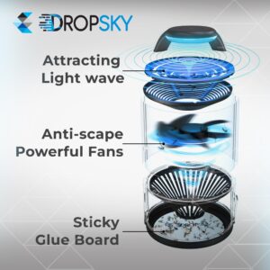 Dropsky Kit Indoor Flying Insect Trap - Plug-in Bug Light Trap for Fruit Flies, Gnats and Houseflies - Odorless and Mess Free (1 Big Trap + 2 Small Traps + 4 Glue Cards)