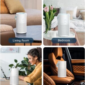 Mini Portable Air Purifier,White HEPA Air Purifier for Home with USB Cable for Home Bedroom Office Pet Room Air Cleaner for Car with Silence and Homemade Aromatherapy