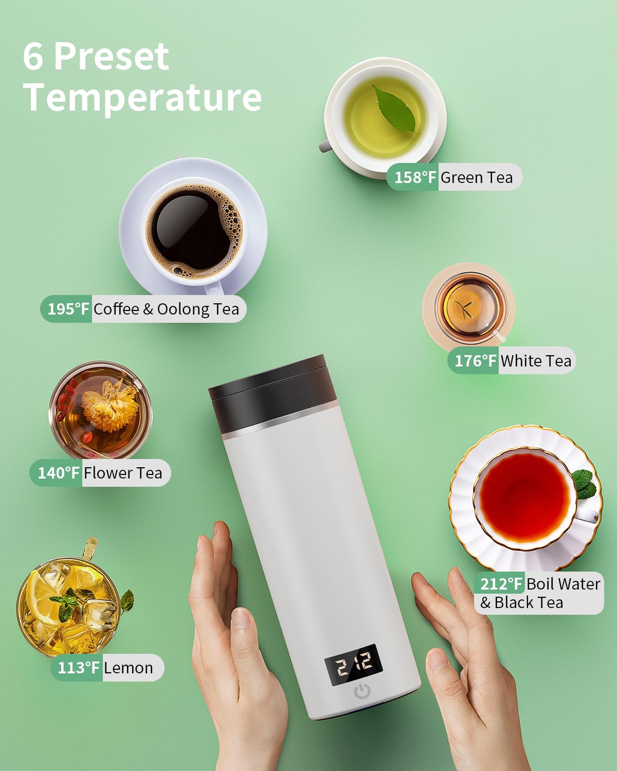 AIRMSEN Travel Electric Kettle with 6 Temperature Control, 4 Keep-Warm Modes - 500ml Portable Water Boiler Built-in 316 Stainless Steel - Mini Hot Water Kettle for Tea, Milk, Coffee - White