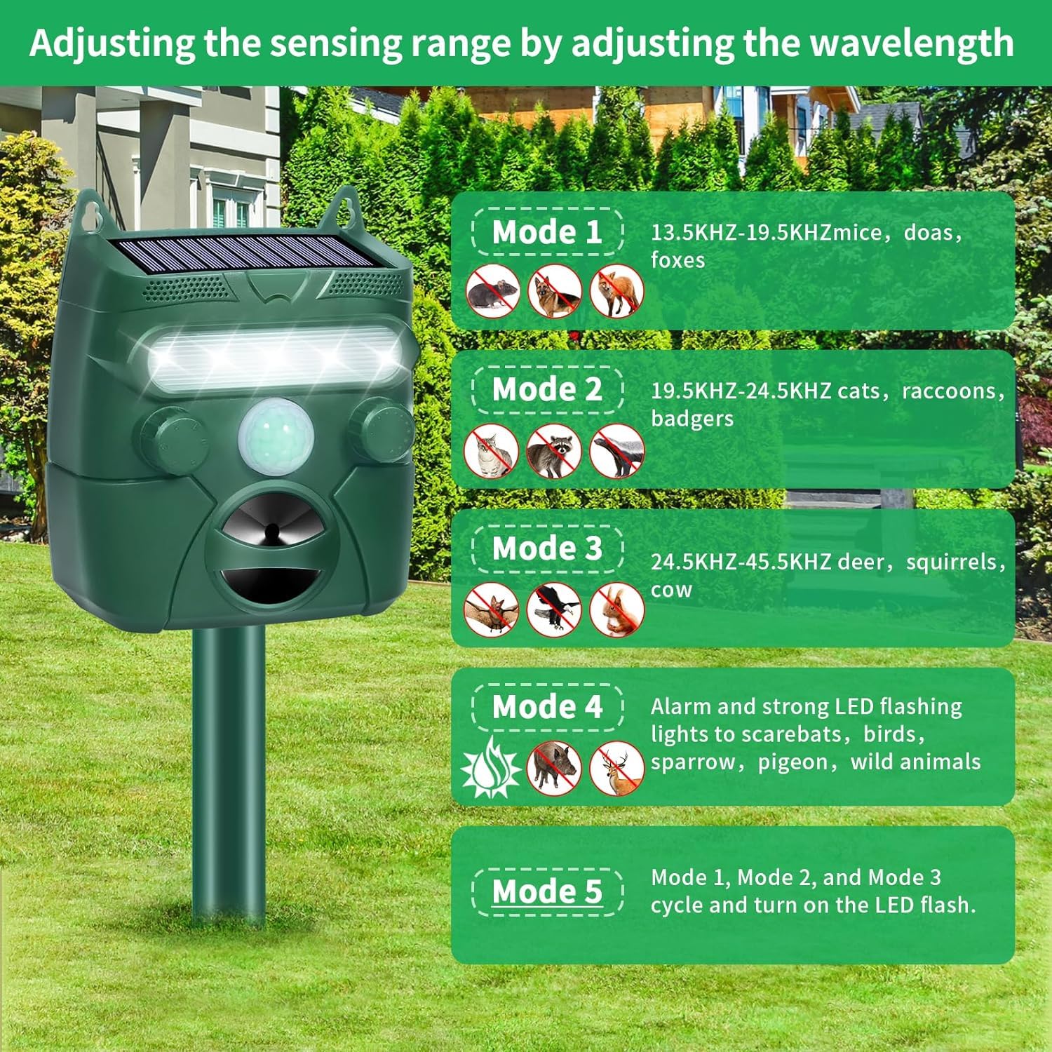 2 PCS Solar Ultrasonic Animal Repellent Outdoor Cat Deterrent with PIR Motion Sensor Flash Light to Scare Away Cat Dog Raccoon Skunk Deer Rabbit, Deer Repellent Skunk Repellent Dog Repellent for Yard