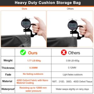 Large Patio Cushion Storage Bag，Heavy Duty 420D Zipper Storage Bags with Zipper and Handles for Patio Furniture Cushion Outdoor Storage,Waterproof Jumbo Multifunctional Storage Bags,68"L x 30"W x 20"H