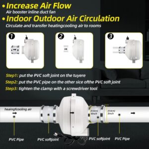 Dcfairfan 4x3 Radon Installation Kit, Radon Mitigation System Inline Duct Fan IP67 Waterproof, Indoor Outdoor Ventilatio Commercial/Residential, Manometer, System Alarm