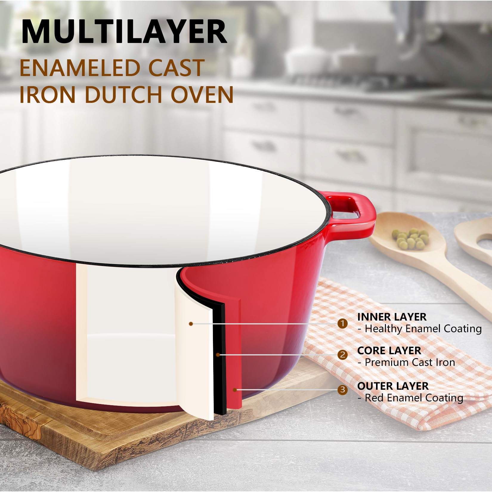 5QT Enameled Dutch Oven, Joyfair 2-in-1 Red Cast Iron Dutch Oven Pot with 2 QT Skillet Lid, Heavy Duty Oven Safe Cookware for Sourdough Bread Baking Braising Stewing Roasting Cooking, Easy Clean