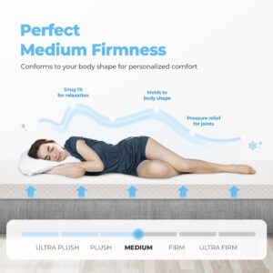 NEO SLEEP 8 Inch Twin Cooling Gel Memory Foam Mattress Medium Firm CertiPUR-US Certified Mattress in a Box Enhanced Pressure Relief Removable Soft Cover No Fiberglass (Twin, 8 in)