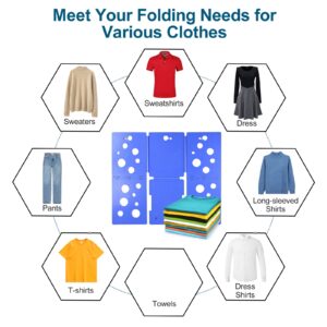 BoxLegend V5 Shirt Folder Clothes Folding Board t Shirt Folder Assemblable Clothes Folder Easy and Fast to fold Clothes Laundry Helper Assistant for Professional Laundry Folder Folding Tool, Blue