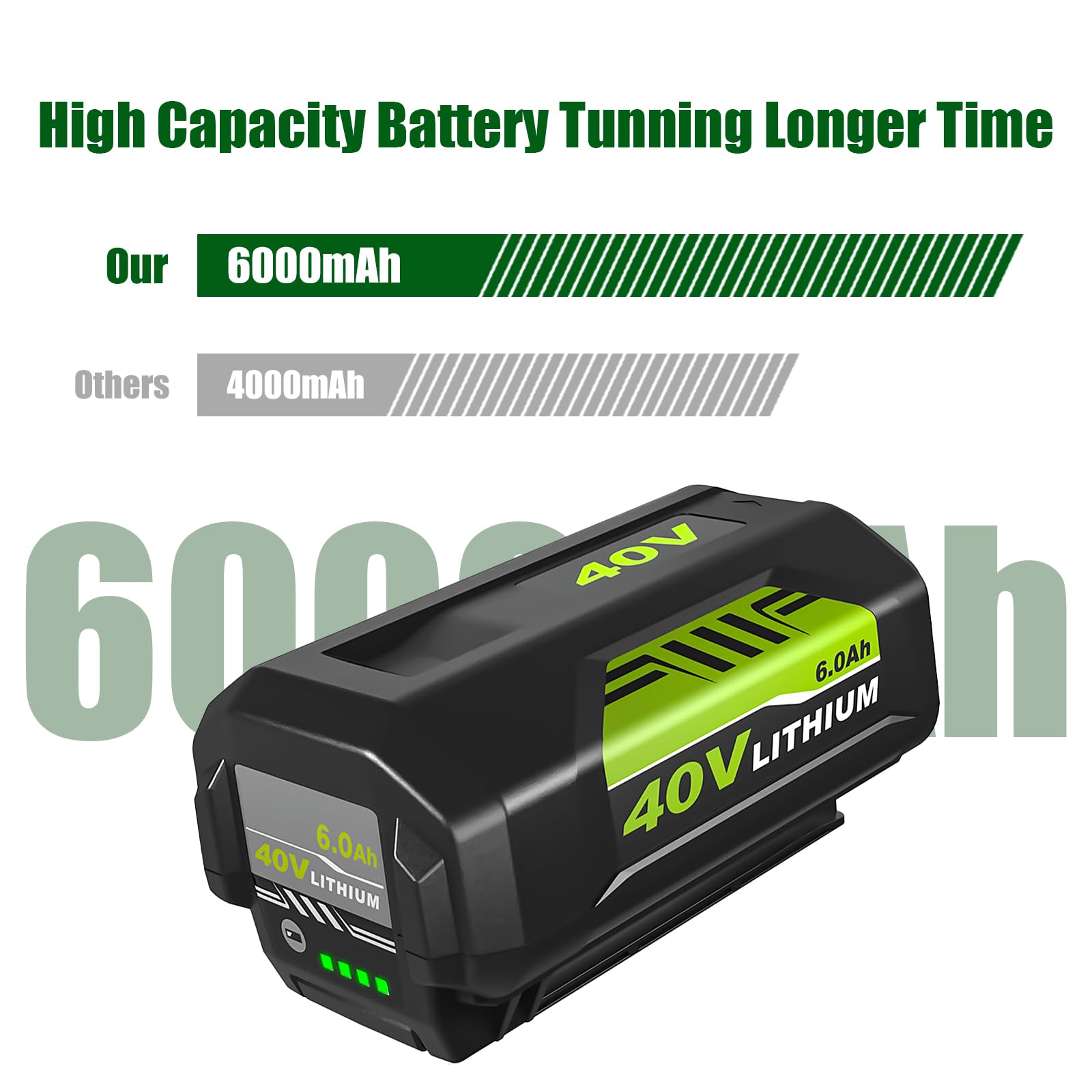 2 Pack 6000mAh 40 Volt Lithium ion OP40602 Battery Replacement for Ryobi 40V Battery and Charger kit Compatible with Ryobi 40 Volt Battery OP4026 OP40601 OP4050 and OP401 40V Battery Charger (Green)