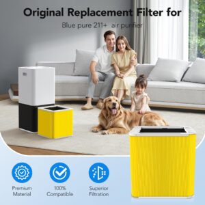 211+ Replacement Filter Compatible with Blueair Blue Pure 211+ Air Purifier Pet Filter, Foldable Particle and Activated Carbon Replacement Filter, 2 Pack