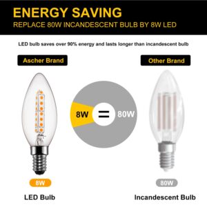 NS Light Bulbs E12 ETL Listed Not Dimmable Candelabra LED Light Bulbs 100W Equivalent，B11 High Brightness Daylight White 5000K，Clear Glass，6 Pack