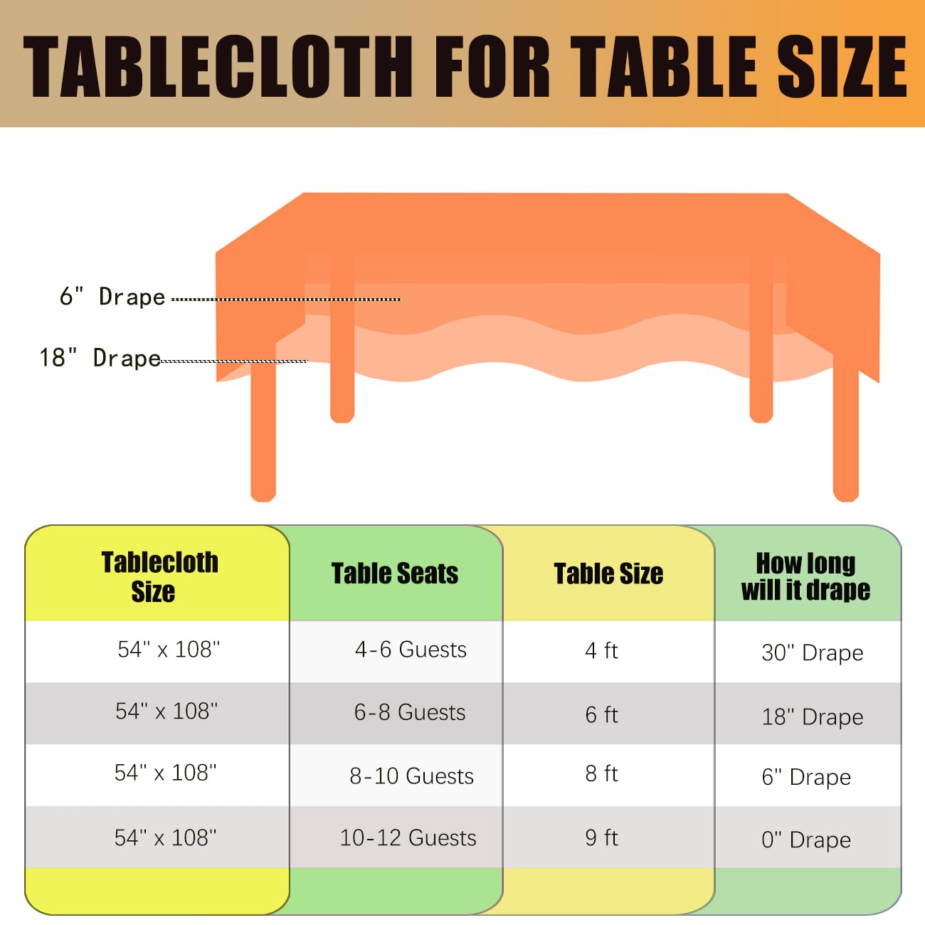 FULDGAENR Orange Plastic Tablecloth, Disposable Orange Table Cloths Plastic 54x108 Inch Size for 6-8 Foot Rectangle Table Indoor/Outdoor Parties Birthdays Weddings Anniversary - 1 Pack, Orange