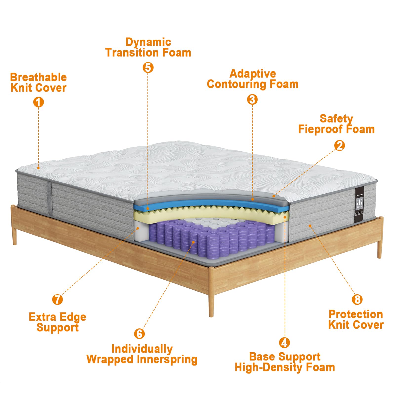 Queen Size Mattress in a Box 12in Queen Mattress Medium Firm Fireproof Memory Foam Colchones Queen w/Individually Box Spring/Grade III Anti Pilling/Lumbar Support/Pressure Relief/CertiPUR-US Certified