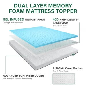 VISCOFLEX Queen Mattress Topper, 3 Inch Gel Memory Foam Mattress Topper Queen, with High Density Firm Foam for Back Pain Relief and Side Sleeper, Best Support, CertiPUR-US Certified