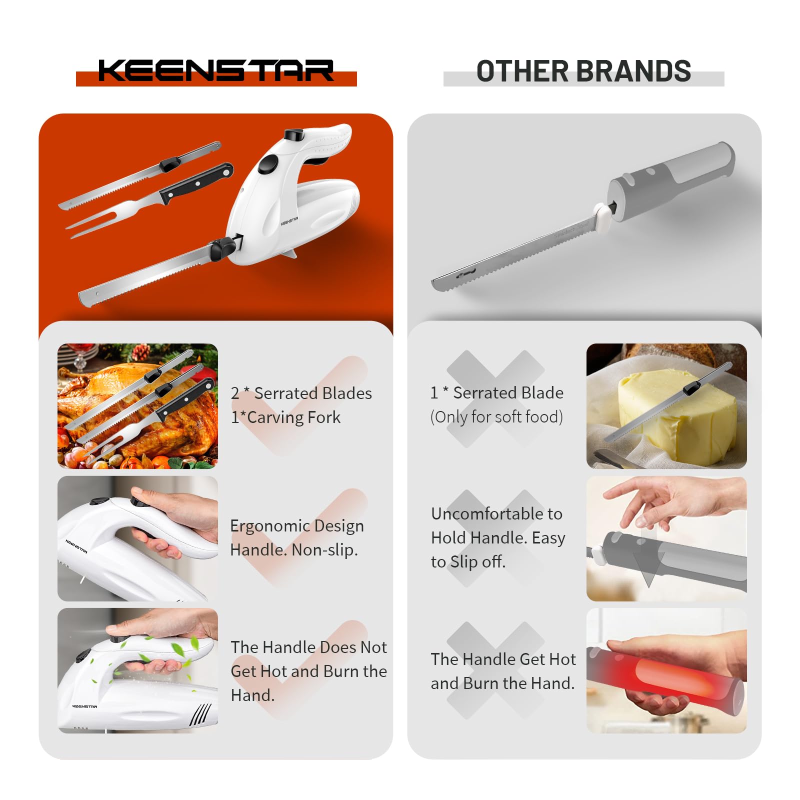 KEENSTAR Electric Knife for Carving Meat, Turkey, Bread, 150W Electric Knife Set with 2 Serrated Stainless Steel Blades & Serving Fork for Slicing Poultry, Ham & More, Ergonomic Handle & Safety Lock