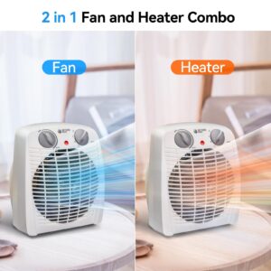 BEYOND HEAT Portable Space Heater, 1500W Small Fan Heater with Adjustable Thermostat Overheat Protection, Ideal for Desktop, Bedroom, Office